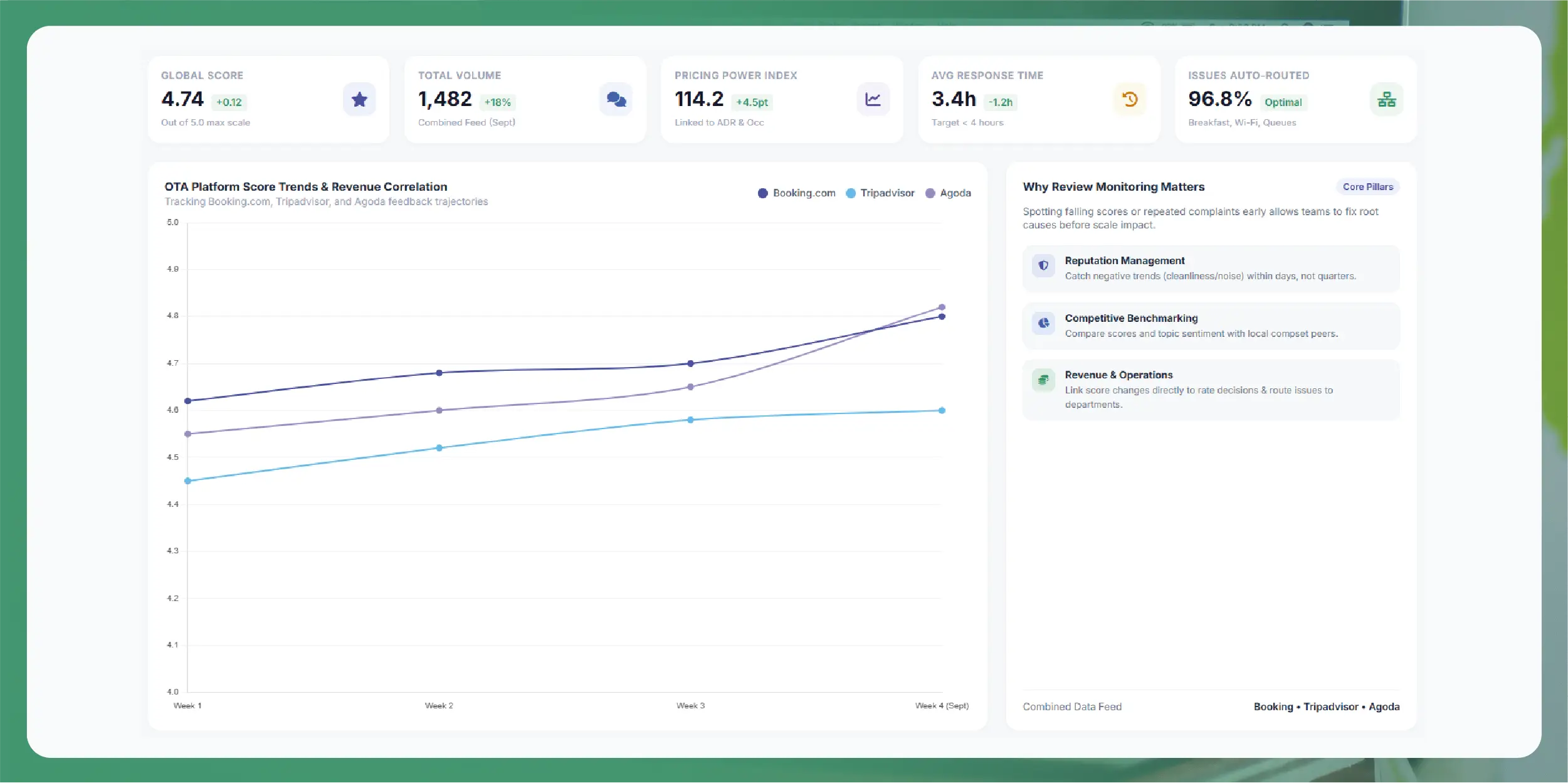 Wine Retail Price Tracking API 2026: Monitor 8 SKUs